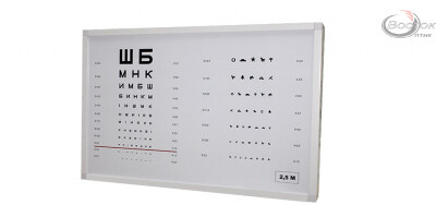 Таблиця для перевiрки зору з підсвічуванням, 2,5 метри (укр.букви+символи, 585х385х90мм)