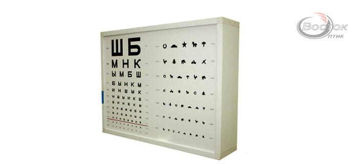 Таблица для проверки зрения с подсветкой, 5 метров (буквы+символы, 615х465ммх130мм)