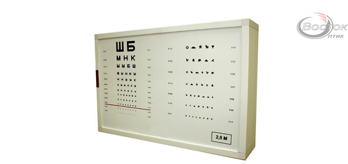 Таблиця для перевірки зору з підсвічуванням, 2,5 метра (букви + символи, 595х395х130мм)