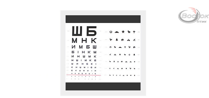 Таблиця для перевiрки зору з диодной підсвічуванням, 5 метрiв (укр.букви+символи, 596х596х15мм)