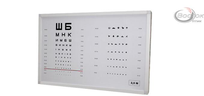 Таблиця для перевiрки зору з підсвічуванням, 2,5 метри (укр.букви+символи, 585х385х90мм)